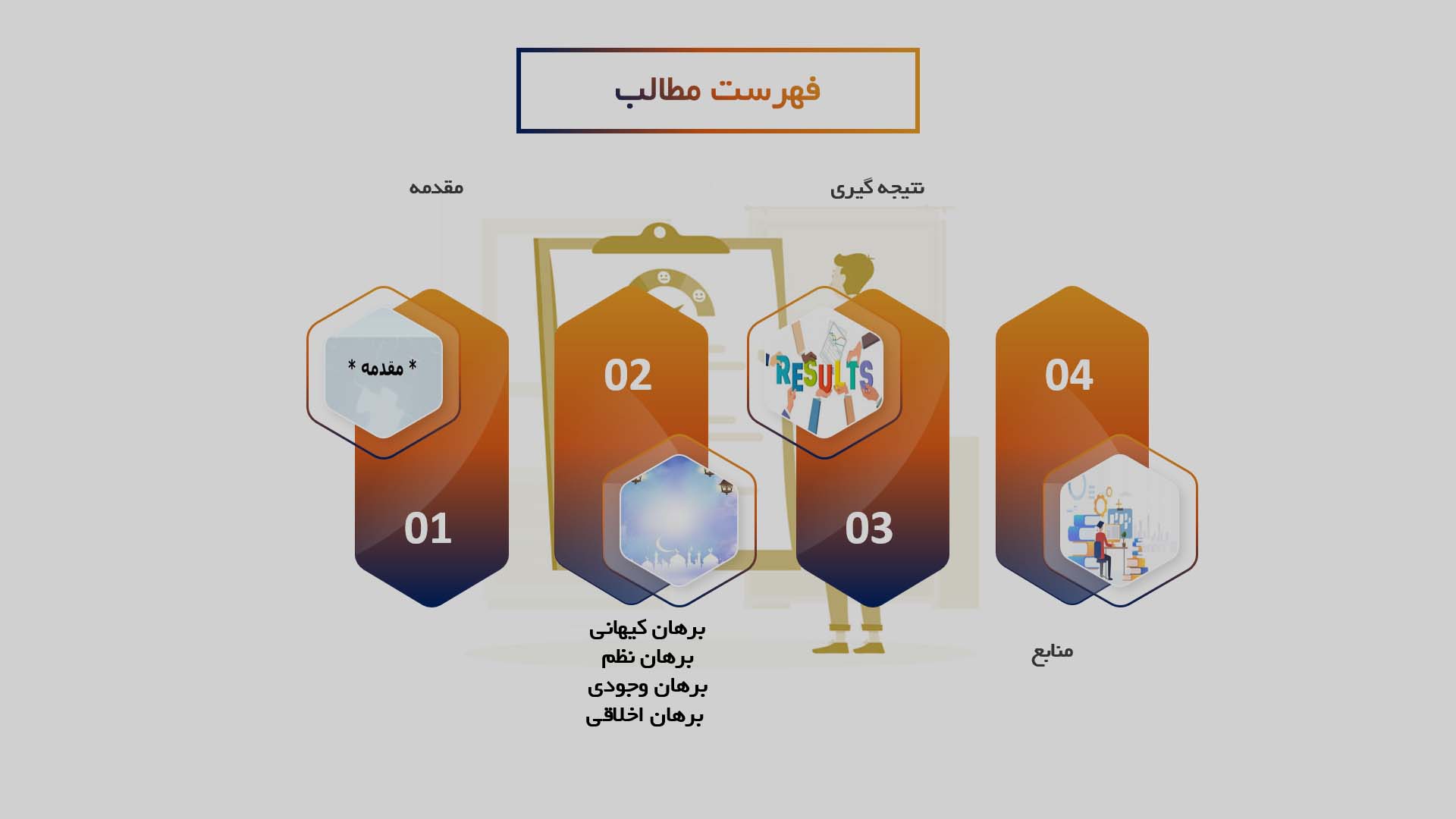 پاورپوینت در مورد برهان وجود خدا